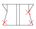 頸椎部のチェック図