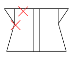 頸椎部のチェック図