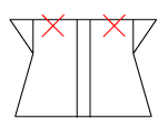 頸椎部のチェック図