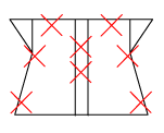 頸椎部のチェック図
