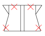 頸椎部のチェック図
