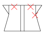 頸椎部のチェック図