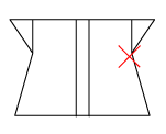 頸椎部のチェック図