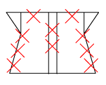 頸椎部のチェック図