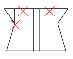 頸椎部のチェック図