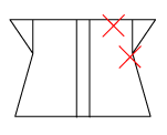 頸椎部のチェック図
