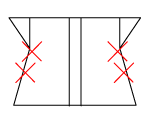 頸椎部のチェック図