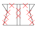 頸椎部のチェック図