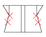 頸椎部のチェック図